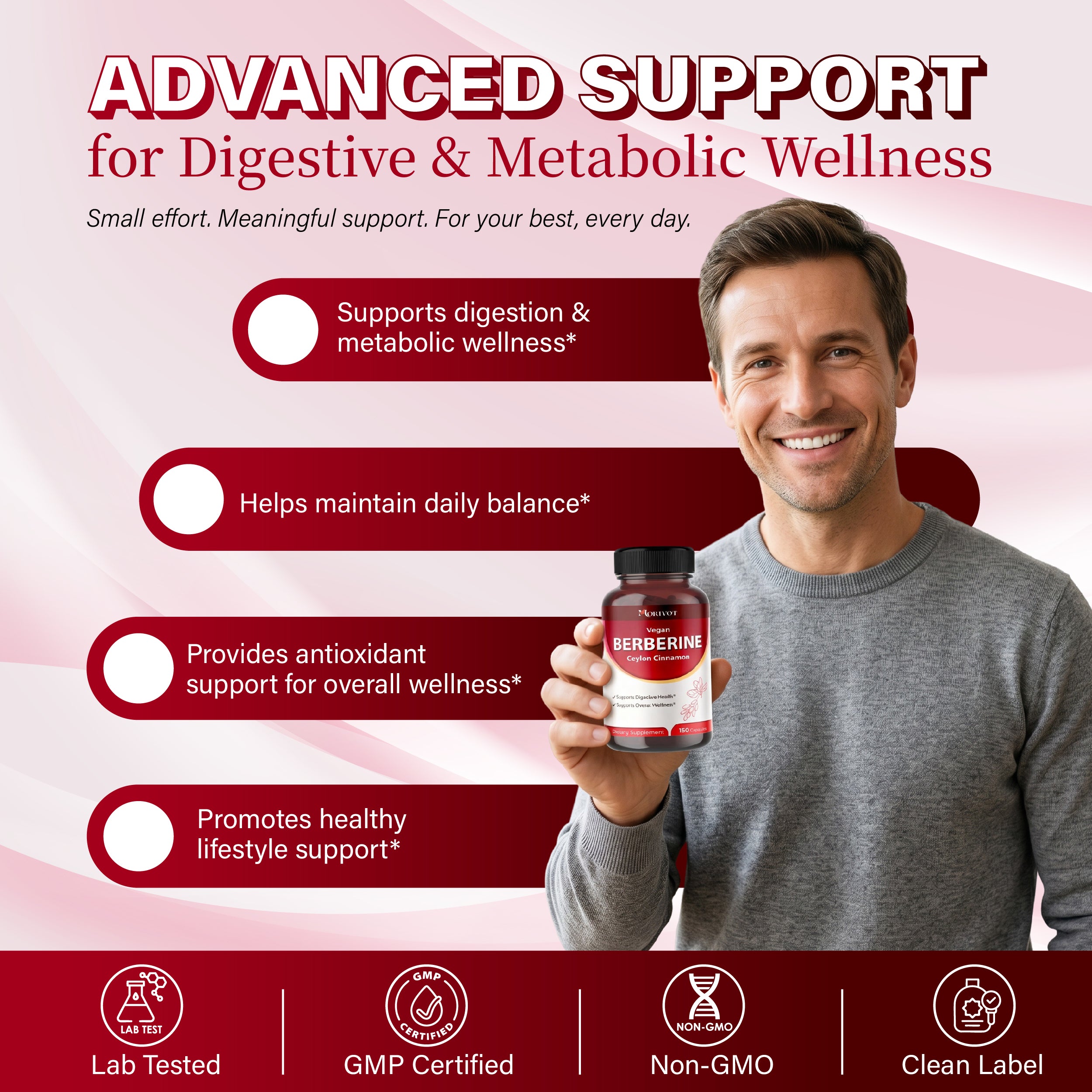 MORIVOT Berberine HCl Supplement - 150 Capsules