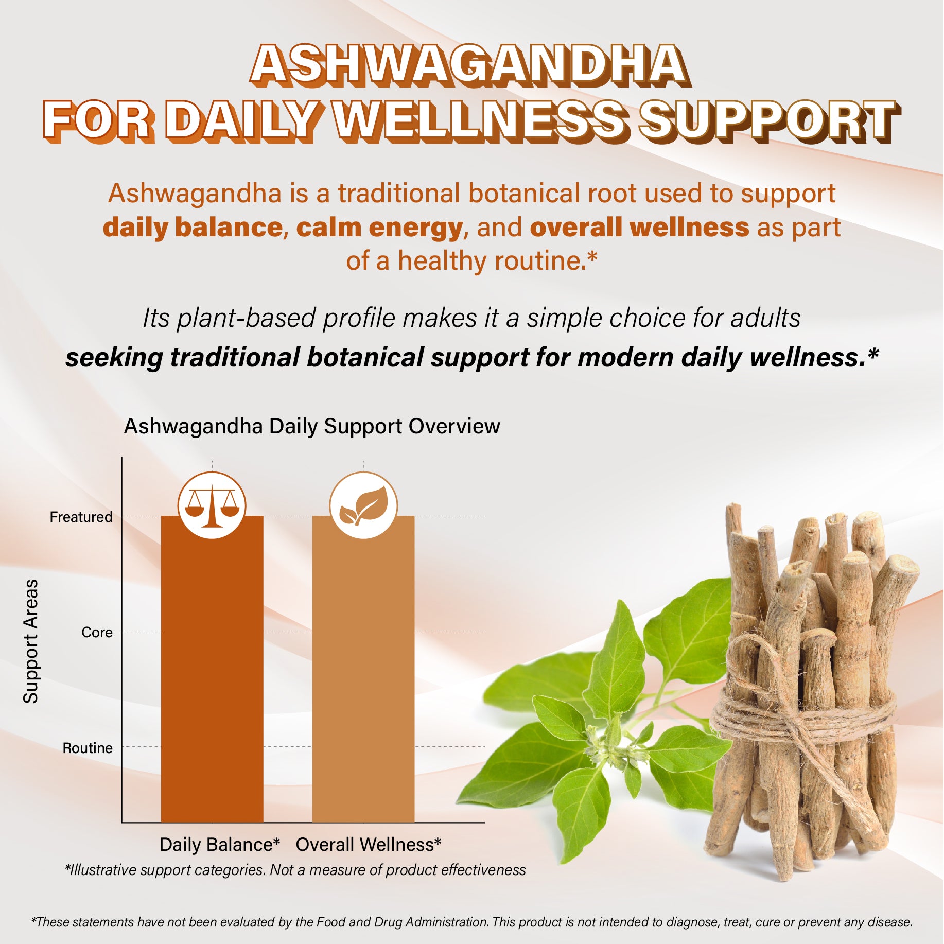 MORIVOT Ashwagandha Supplement - 150 Capsules