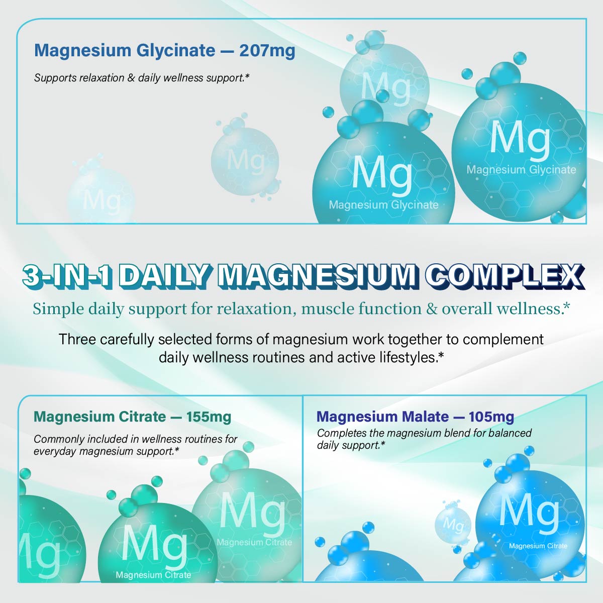 MORIVOT Triple Magnesium Blend Supplement - 150 Capsules